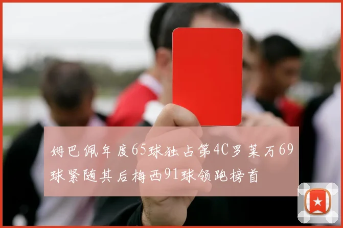 姆巴佩年度65球独占第4C罗莱万69球紧随其后梅西91球领跑榜首